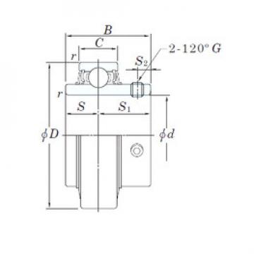 المحامل RB205-14 KOYO