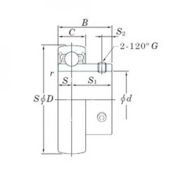 المحامل UC204-12L2 KOYO