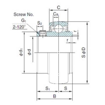 المحامل UC206 NACHI