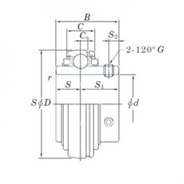 المحامل UC314-44L3 KOYO