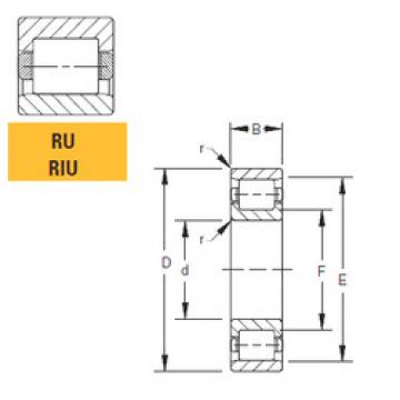 المحامل 170RU51 Timken