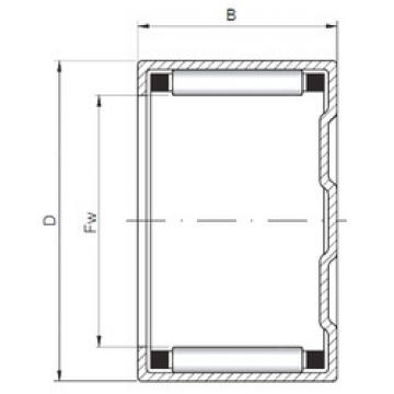 المحامل BK1520 ISO