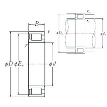 المحامل NCF3036V NSK