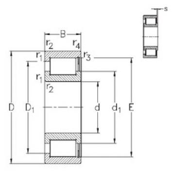 المحامل NCF2217-V NKE