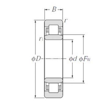 المحامل NU2318 CYSD