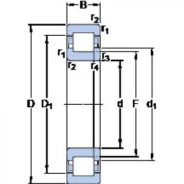 المحامل NUP 315 ECM SKF