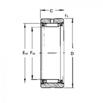 المحامل RNA2115 Timken