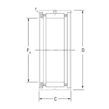 المحامل RNA4903RS KOYO