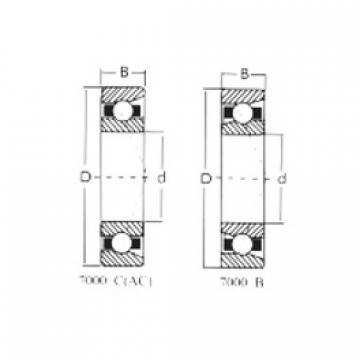 المحامل 7210B CRAFT