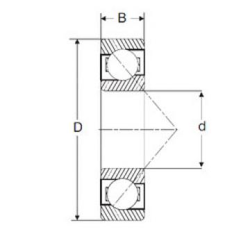 المحامل LJT 1.1/4 SIGMA