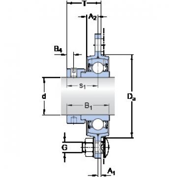 المحامل PF 1. FM SKF