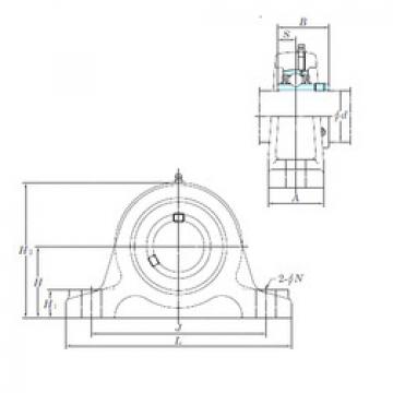 المحامل UCIP318 KOYO