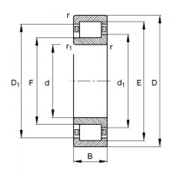 FAG محامل أسطوانية - NJ406-XL-M1 #1 image