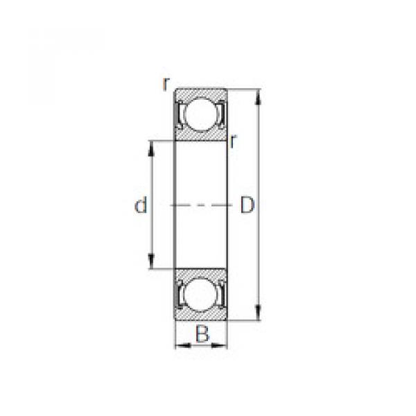 المحامل 6822-2RS CYSD #1 image