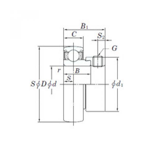 المحامل SA206-18 KOYO #1 image