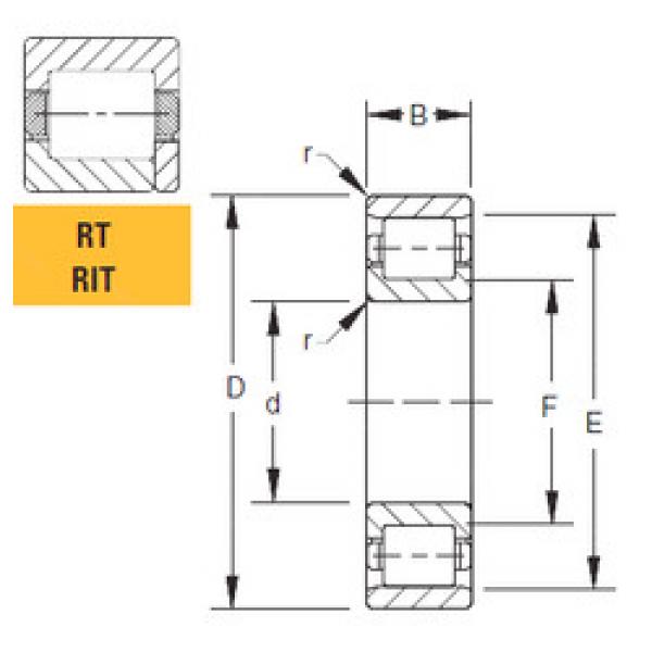 المحامل 90RIT396 Timken #1 image