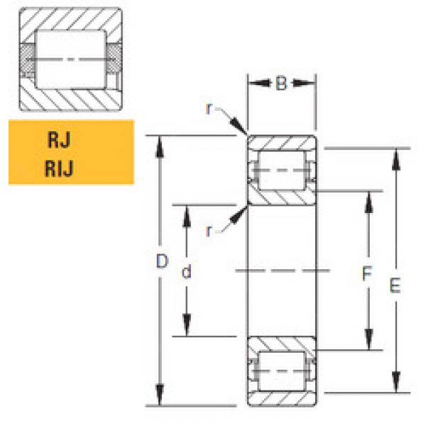 المحامل 260RJ92 Timken #1 image