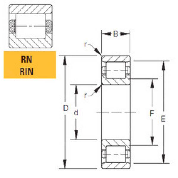 المحامل 140RN30 Timken #1 image