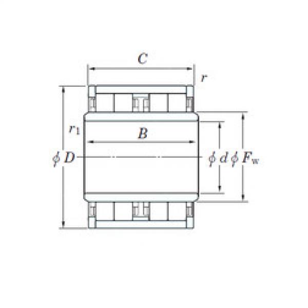 المحامل 4UJ130B KOYO #1 image