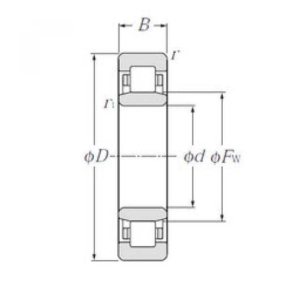 المحامل NU330 CYSD #1 image