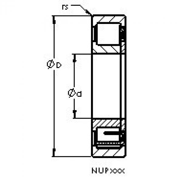 المحامل NUP2218 EM AST #1 image