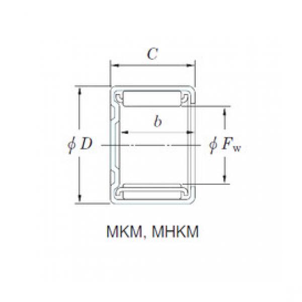 المحامل MKM1820 KOYO #1 image