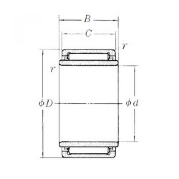 المحامل LM243216 NSK #1 image