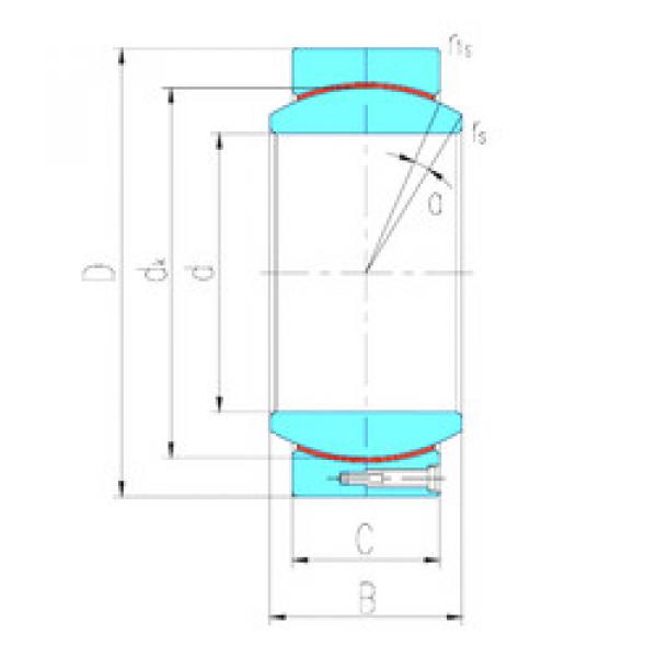 المحامل GEH240HT LS #1 image