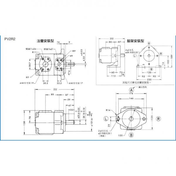 YUKEN A145-F-R-04-K-S-K-32            #2 image