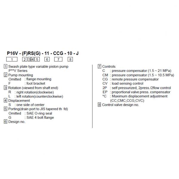 TOKIME piston pump P100V-FRSG-11-CC-10-J #2 image