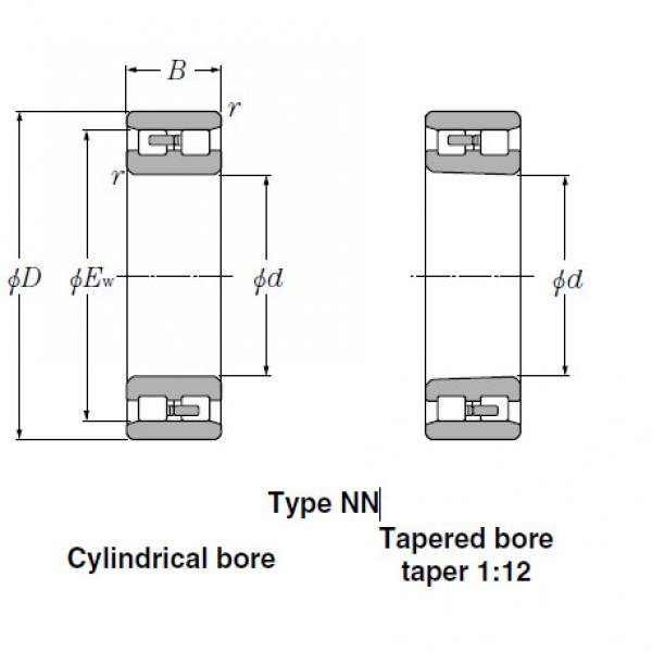 Bearings Cylindrical Roller Bearings NN3092 #2 image