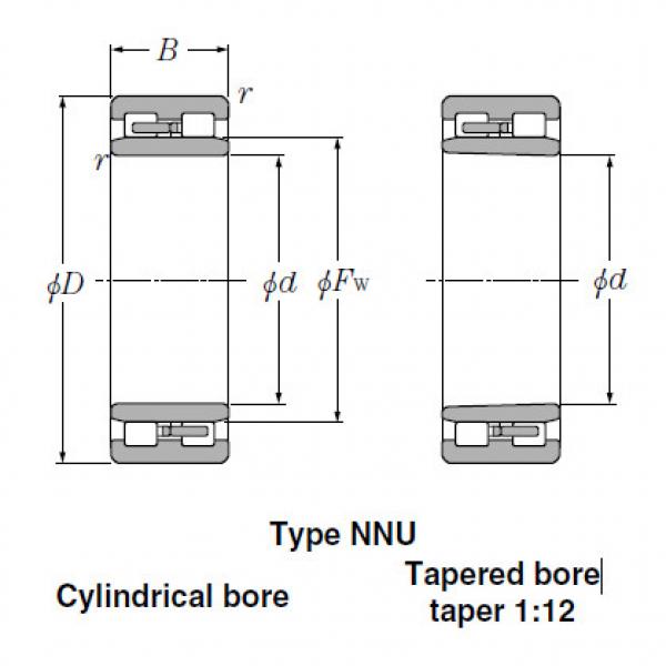 Bearings Cylindrical Roller Bearings NNU4922 #1 image