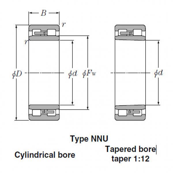 Bearings Tapered Roller Bearings NN3064K #2 image